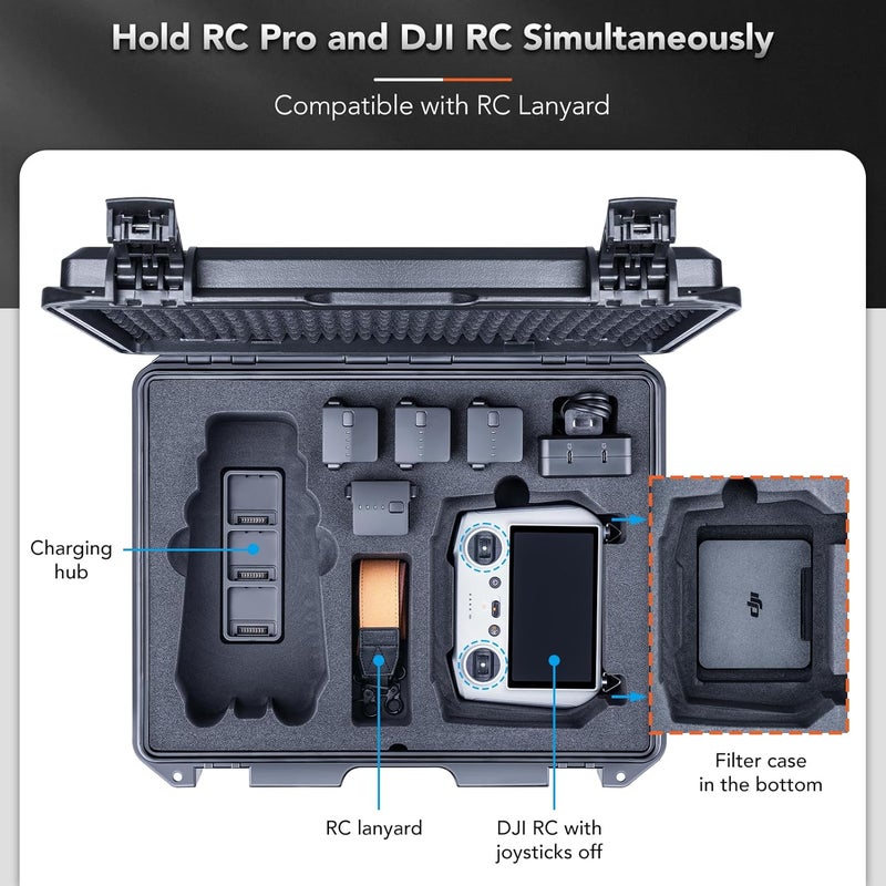 Lykus Titan M350 Waterproof Hard Case for DJI Mavic 3 Pro/Classic, RC Pro and DJI RC Simultaneously, Support RC Lanyard [CASE ONLY] - Image 3